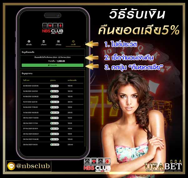 เว็บพนันออนไลน์อันดับ1ufabet-cga คืนยอดเสีย 5% ไม่ต้องเทิร์น